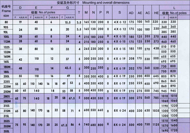 ��װ��ʽ������ͼ 
