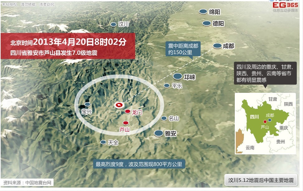 ����������Ϊ�Ű�����